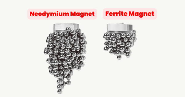 Comparison Between Neodymium and Ferrite Magnets